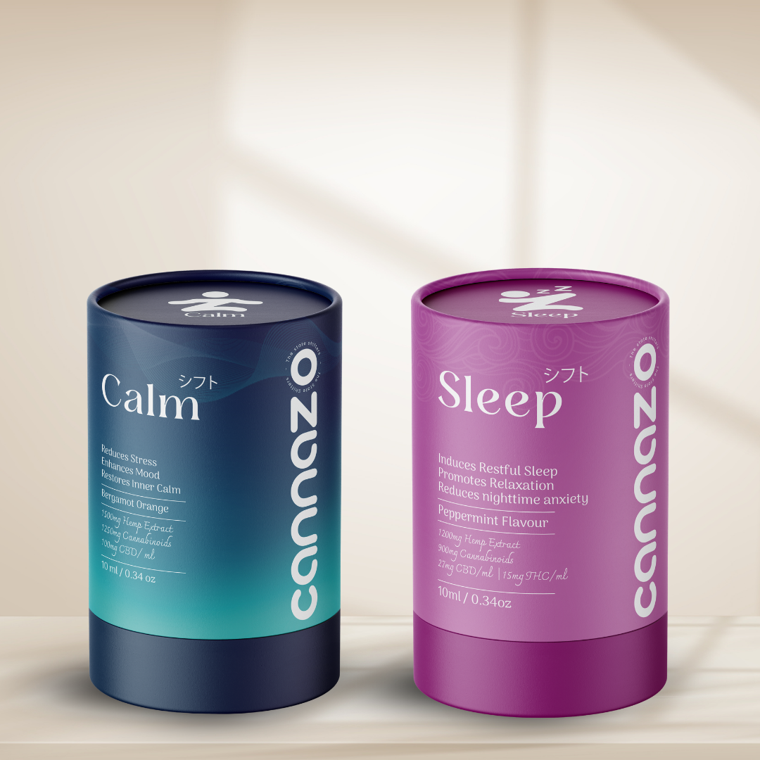 Mental Health Duo – Cannazo India