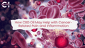 How CBD Oil May Help with Cancer-Related Pain and Inflammation
