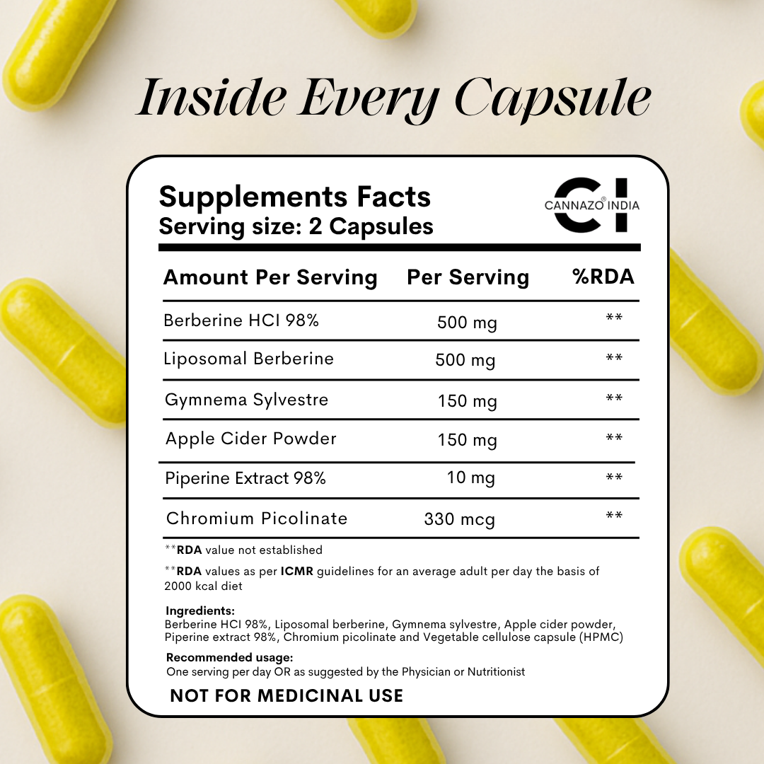 Liposomal Berberine 98% HCl+ - India's First High-Absorption Formula for Blood Sugar, Weight and Hormonal Balance