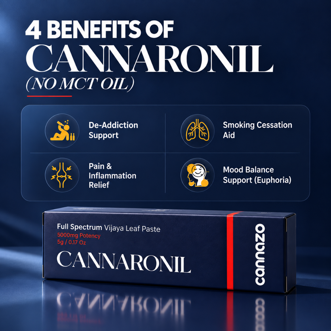 Cannaronil RSO 5000mg (Rick Simpson Oil): Full-Spectrum Chronic Pain Support
