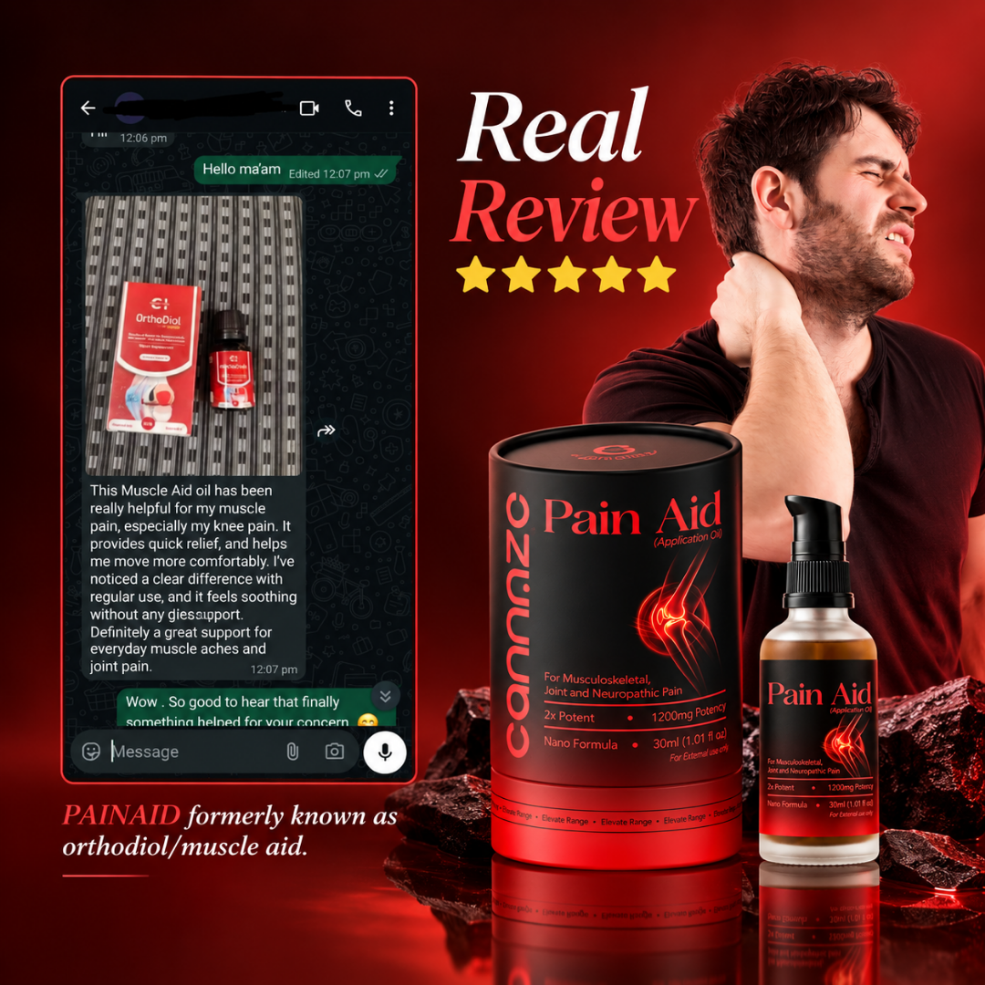 Painaid Spray 1000mg: Fast-Absorbing Relief for Joint, Muscle & Arthritis Pain