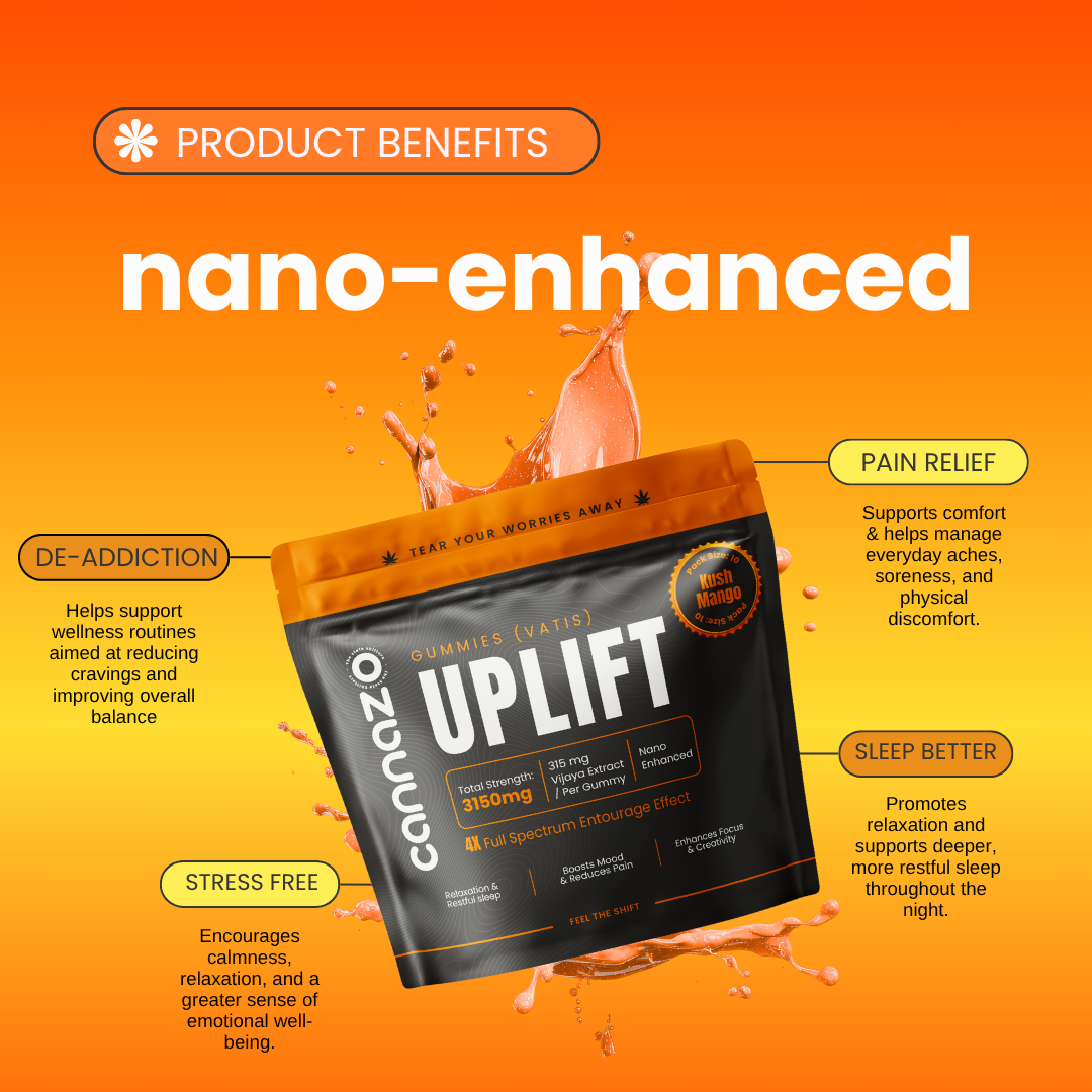 Uplift Gummies(Vati) - THC Dominant. (Mango) Instant Uplift