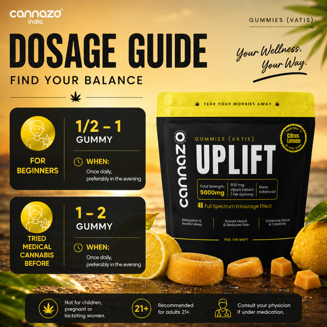 Uplift Gummies (Vatis) – 500mg | Citrus Lemon | Active Cannabinoids 200mg | Strong Support for Focus, Relaxation & Better Mood