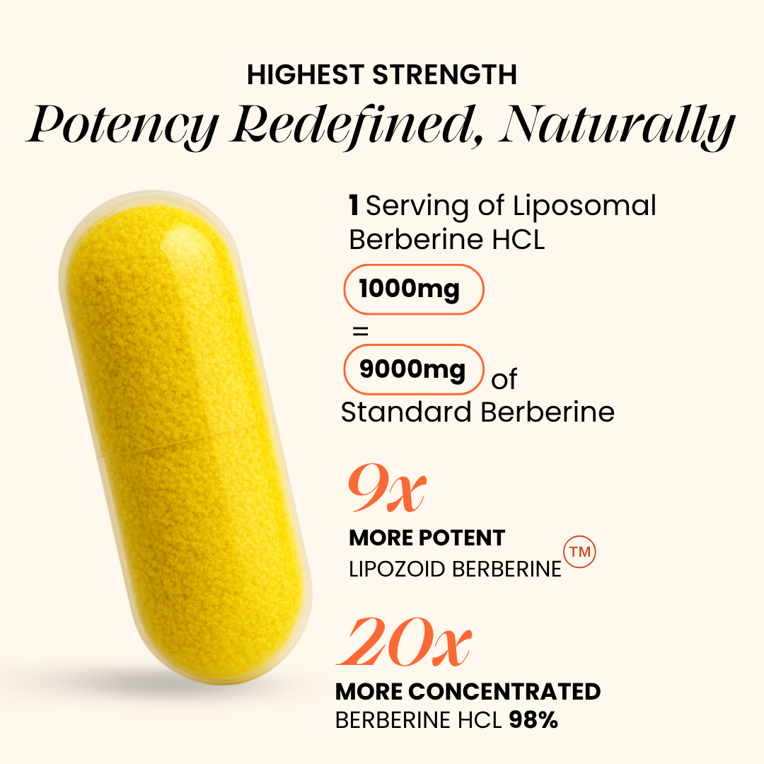 Liposomal Berberine 98% HCl+ - India's First High-Absorption Formula for Blood Sugar, Weight and Hormonal Balance