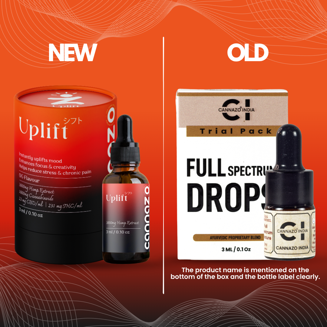 Uplift Drops: THC-Dominant Oil for Depression, Chronic Pain and Insomnia