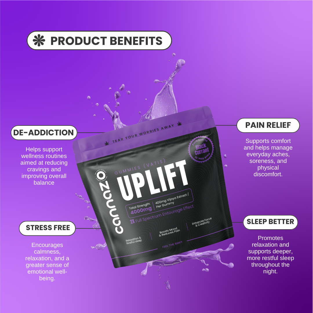[Pre-order] Uplift Gummies (Vatis) – Black Currant – THC Dominant. for Depression, Chronic Pain and Insomnia, De-addiction | 400mg