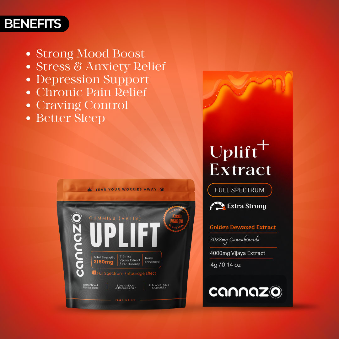 Uplift & Unwind Kit For Deep Relaxation & Happiness