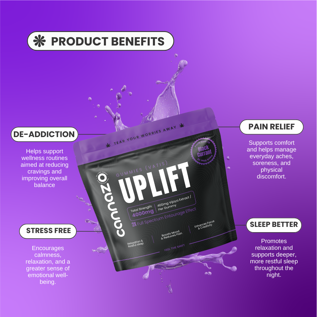 Uplift Gummies (Vatis) – 500mg Blackcurrant | Advanced Support for Chronic Pain & Comfort
