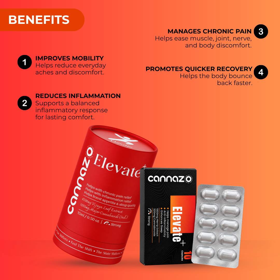 Pain Relief Combo