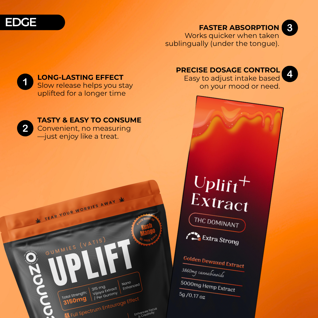Uplift & Unwind Kit For Deep Relaxation & Happiness