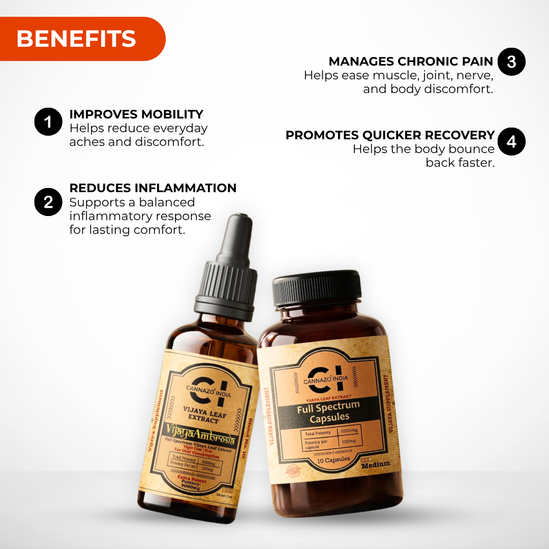 Pain Relief Combo