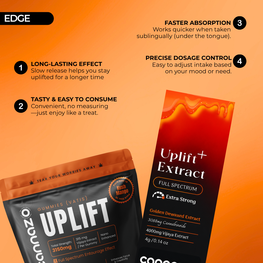 Uplift & Unwind Kit For Deep Relaxation & Happiness