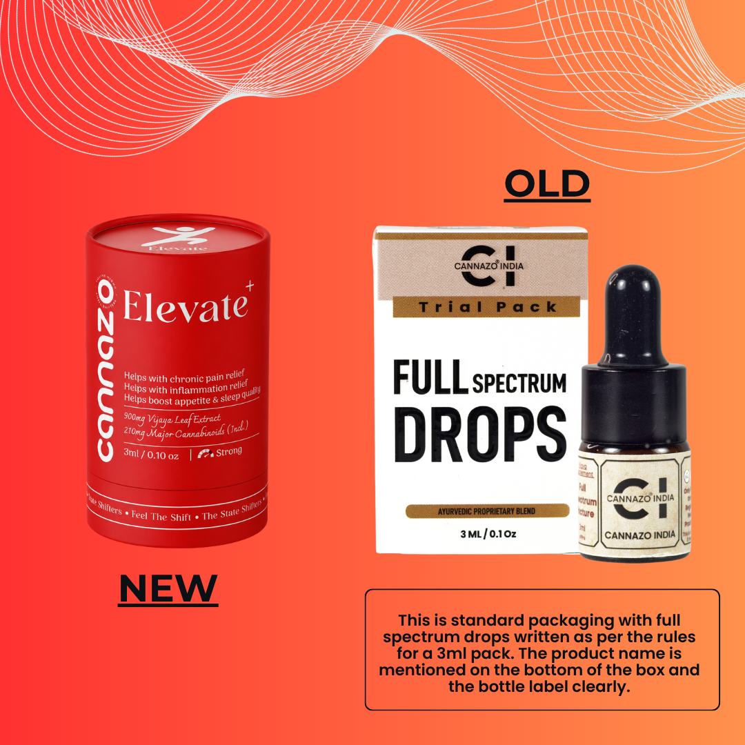 Pain Relief Combo