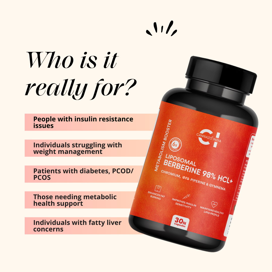 Liposomal Berberine 98% HCl+ - India's First High-Absorption Formula for Blood Sugar, Weight and Hormonal Balance