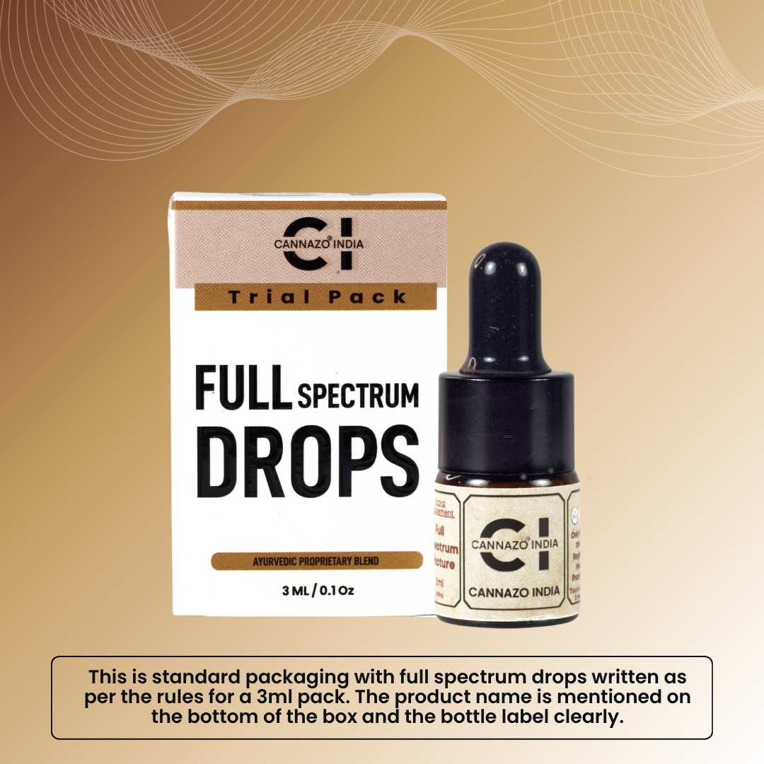 Placidiol: Pure CBD Drops (THC-Free) for Epilepsy, Autism and Neurological Support