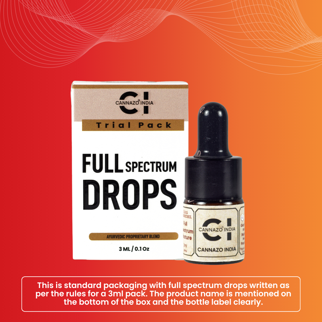 Elevate- Recovery CBD+THC Oil