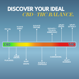 Calm Drops: CBD-Dominant Cannabis Drops for Stress, Anxiety and Mood Support