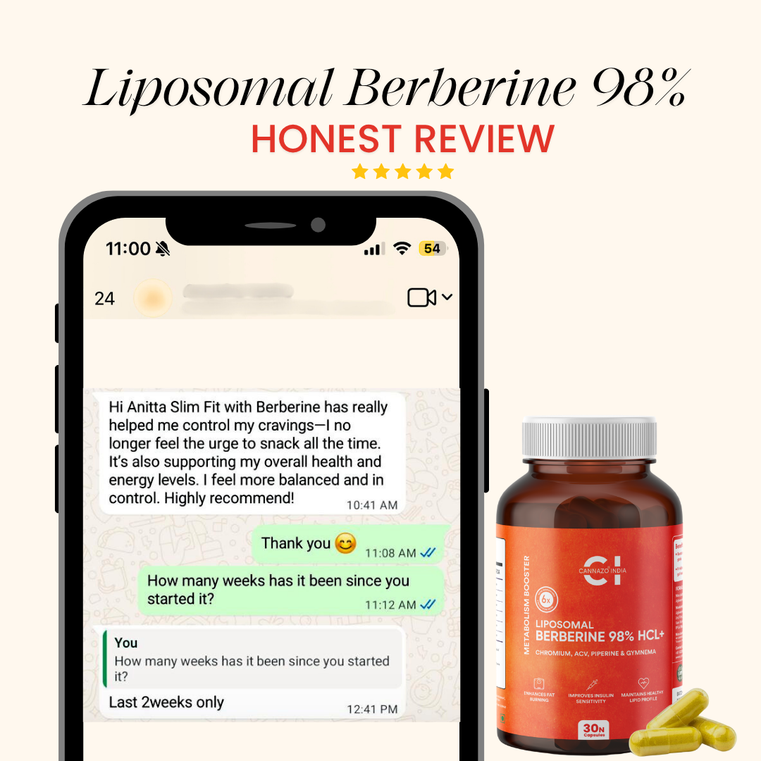 Liposomal Berberine 98% HCl+ - India's First High-Absorption Formula for Blood Sugar, Weight and Hormonal Balance