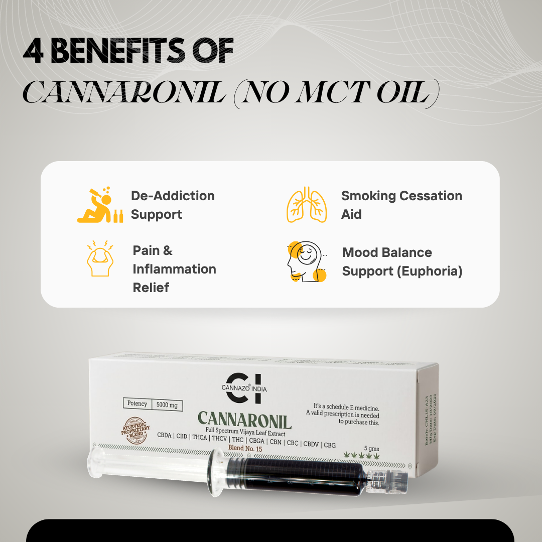 Cannaronil - RSO ( Rick Simpson Oil )