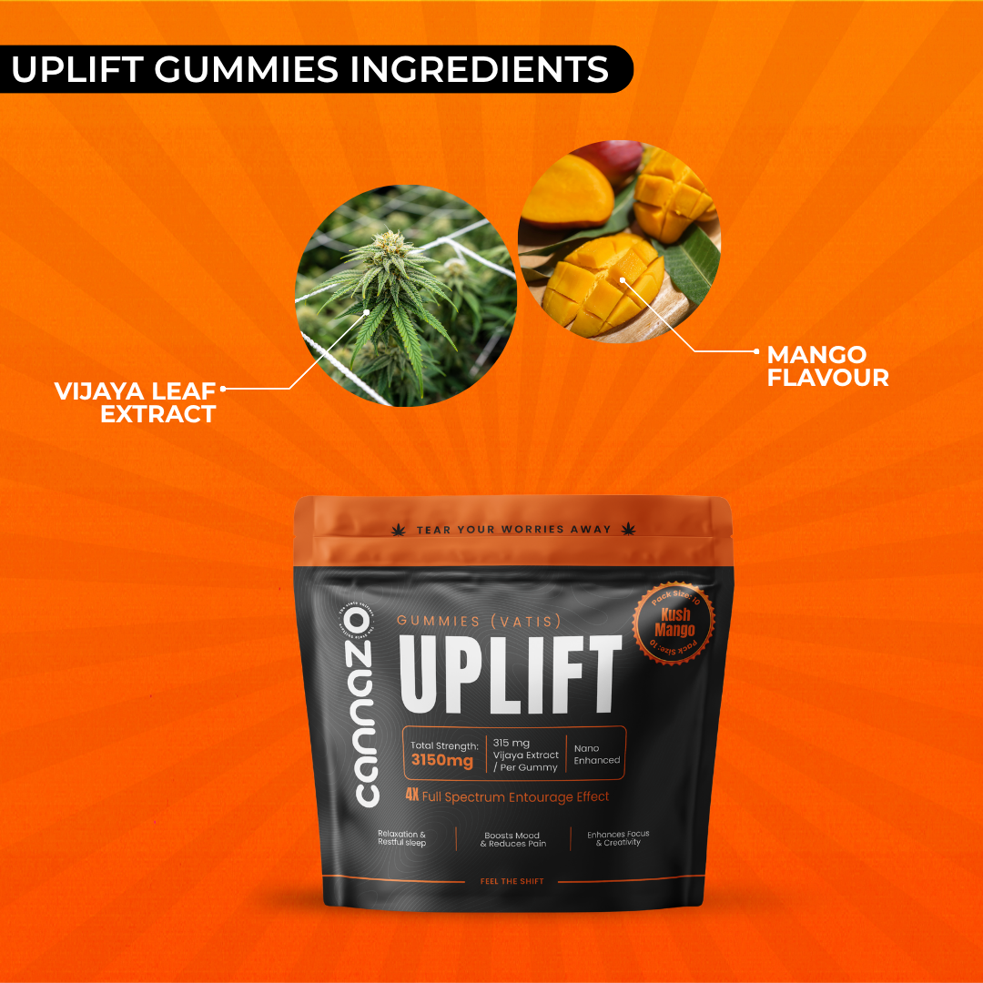 Uplift & Unwind Kit For Deep Relaxation & Happiness