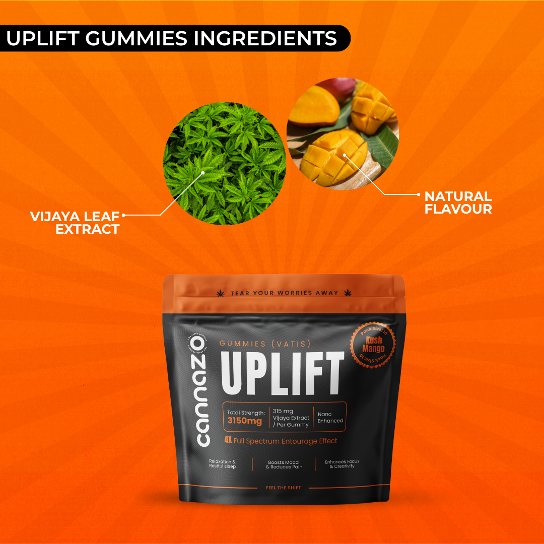 Uplift & Unwind Kit For Deep Relaxation & Happiness