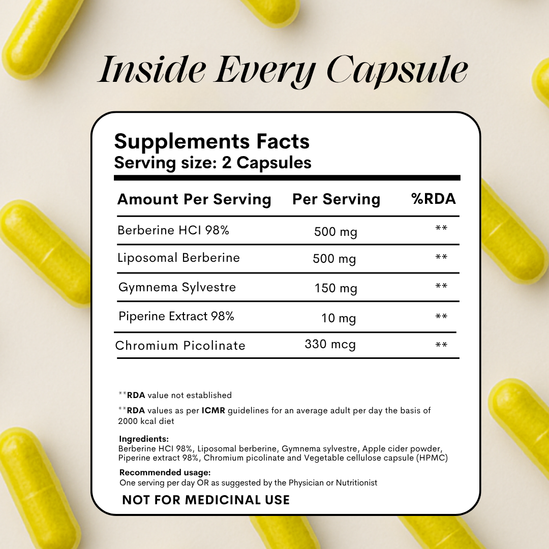 Liposomal Berberine 98% HCl+ - India's First High-Absorption Formula for Blood Sugar, Weight and Hormonal Balance