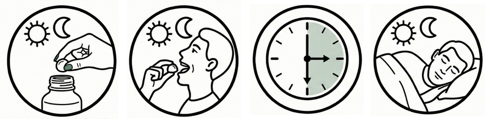 Dosage Image