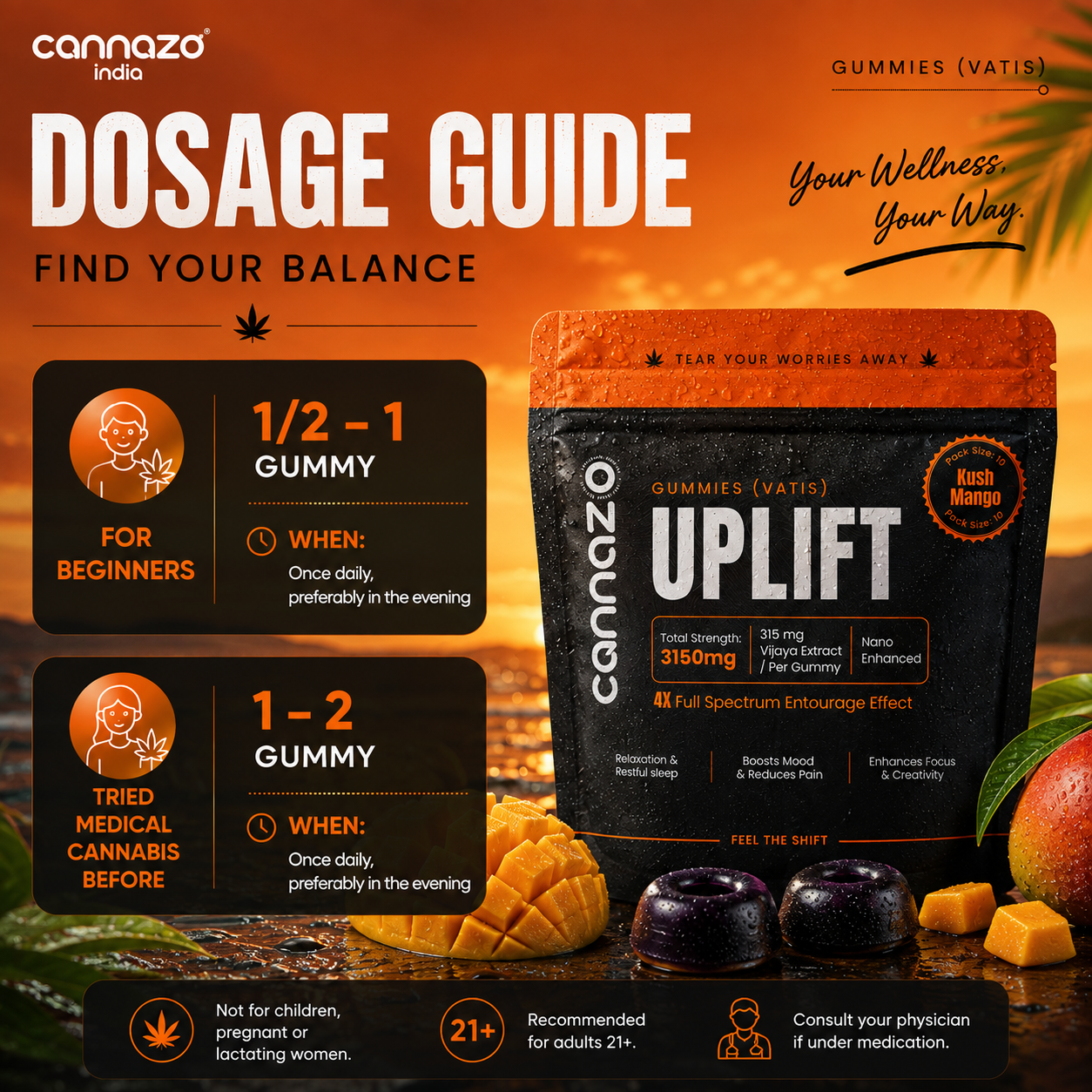 Uplift Gummies (Vatis) – 315mg Mango | Strong Support for Anxiety, Stress & Better Mood