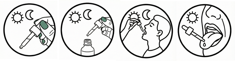 Dosage Image
