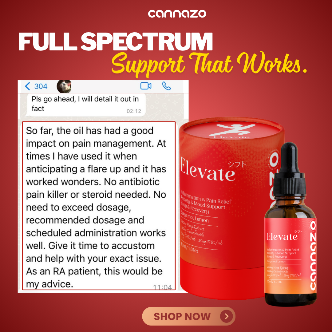 Elevate- Recovery CBD+THC Oil