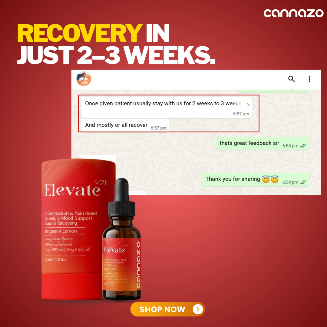 Elevate- Recovery CBD+THC Oil