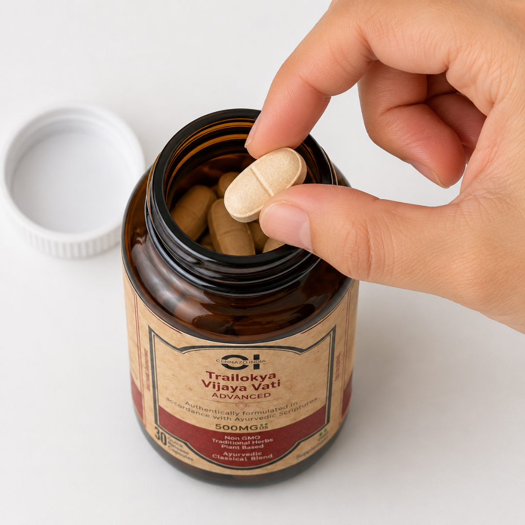 Dose According to Pain Level