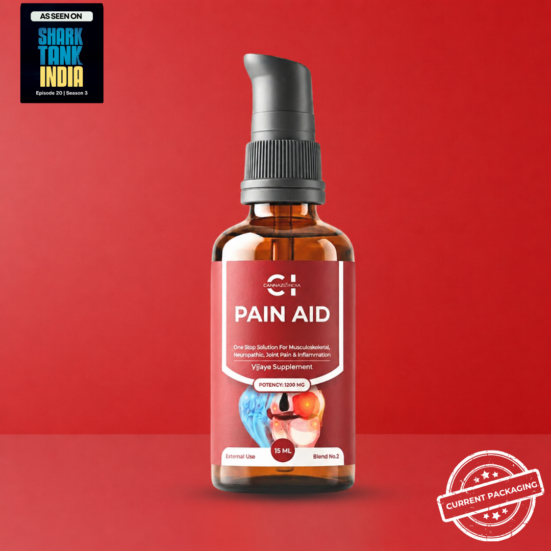 Painaid - Pump Spray - Instant Pain Relief