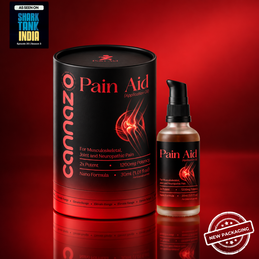 Painaid - Pump Spray - Instant Pain Relief