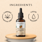 Pet Oil Ingredients - Cannazo India - CBD Pet Oil Product