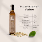 Nutritional Value of Hemp Seed Oil - Cannazo India Multipurpose Oil