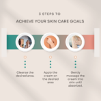 Youth Elixir - India's 1st CBD Cream for Skin Care Goals