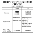 Daily Skin Repair Cream - Image 3