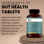 Gut Health Tablet Ingredients by CannazoIndia