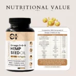 Cannazo India Hemp Seed Oil Softgel NUTRITIONAL VALUE