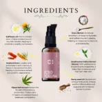 Cannazo India Youth Elixir INGREDIENTS