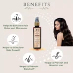 Cannazo India Intensive Hair Repair Oil BENEFITS