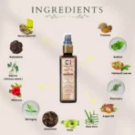 Cannazo India Intensive Hair Repair Oil INGREDIENTS