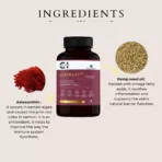 Cannazo India Continuity softgels INGREDIENTS