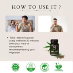 Cannazo India Mencann Tablets HOW TO USE
