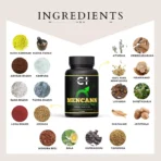 Cannazo India Mencann Tablets INGREDIENTS