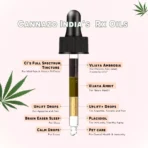 Cannazo India's CBD Oil Colors