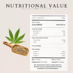 6 Hemp Seeds Cannazo India NUTRITIONAL VALUE