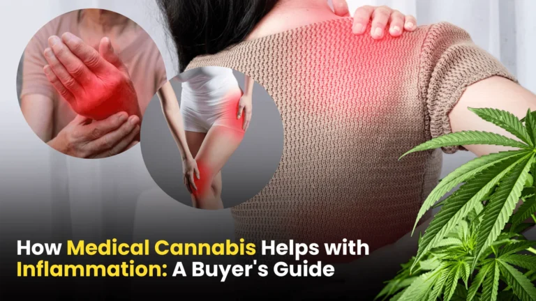 medical cannabis for inflammation