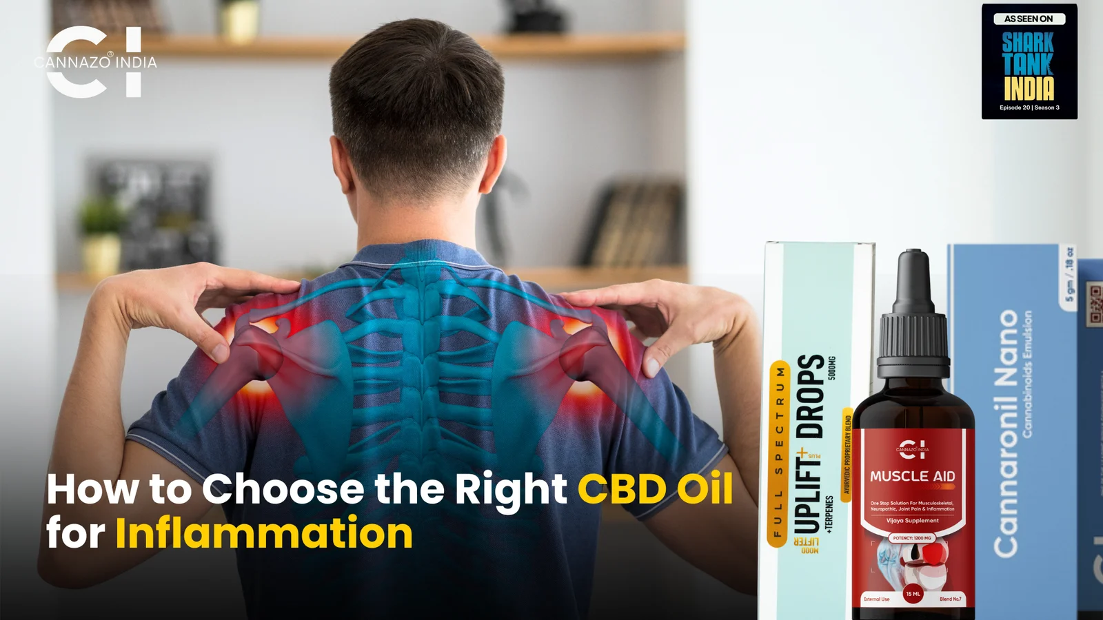 Cbd Oil for Inflammation